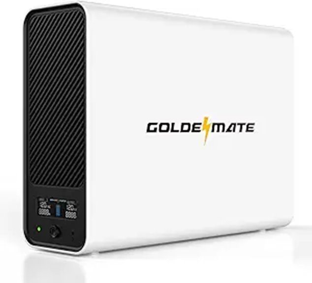 GOLDENMATE 1000VA Lithium UPS Backup with LCD