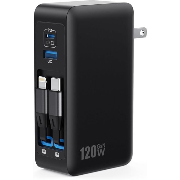 120W USB-C GaN Wall Charger with 2 Cables