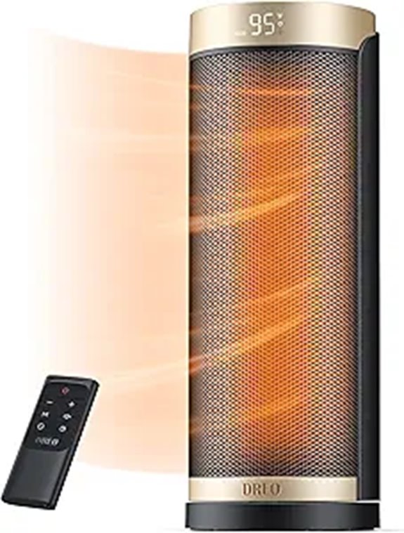 Dreo 1500W Electric Space Heater with Thermostat
