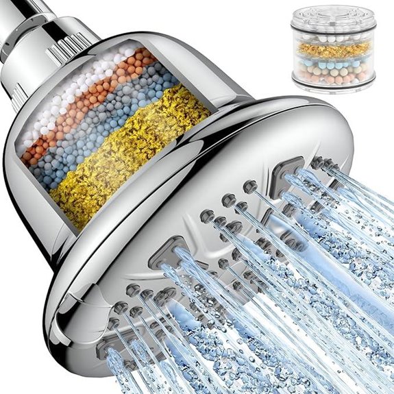 MakeFit Shower Head with Filter and Multiple Settings