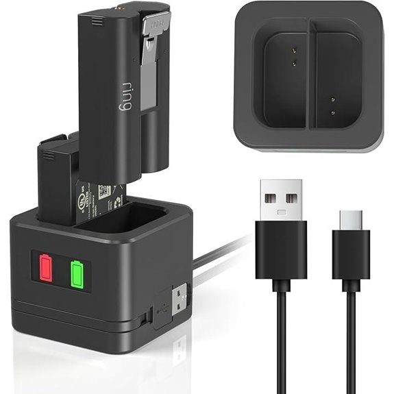 Ring Battery Charger Station for Doorbell & Cameras