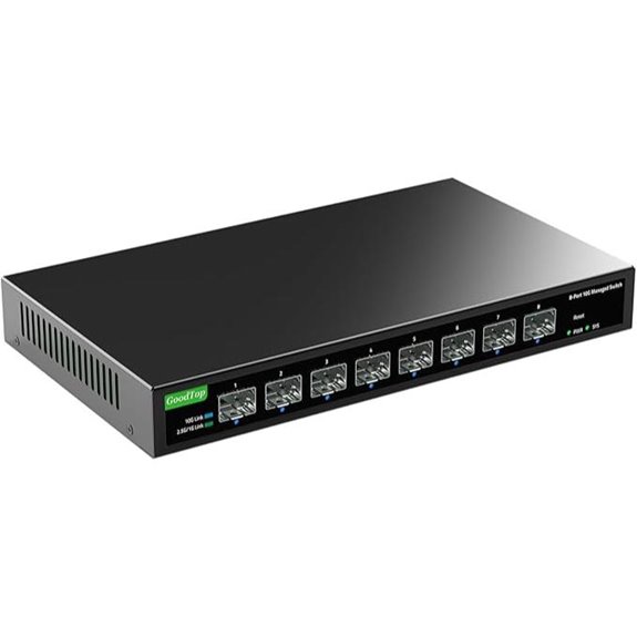 8-Port 10Gb SFP+ Managed Network Switch