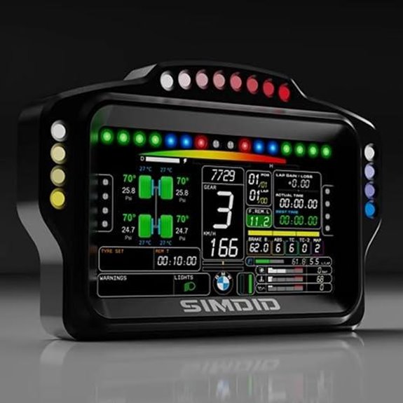 5-INCH RGB Sim Racing Dashboard for PC