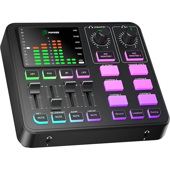 PUPGSIS Gaming Audio Mixer with Voice Effects and Bluetooth