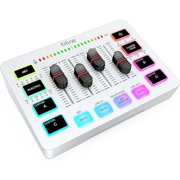 FIFINE Gaming Audio Mixer with Microphone Interface