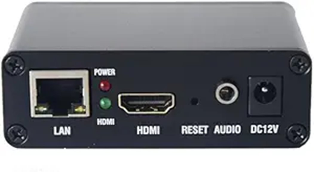 HDMI Video Encoder with Live Streaming Support