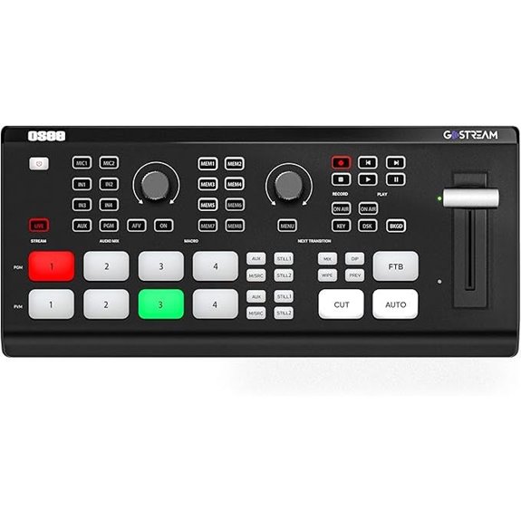 Osee GoStream HDMI Pro Video Mixer Switcher