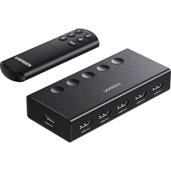 UGREEN 5-Port 4K HDMI Switch with Remote