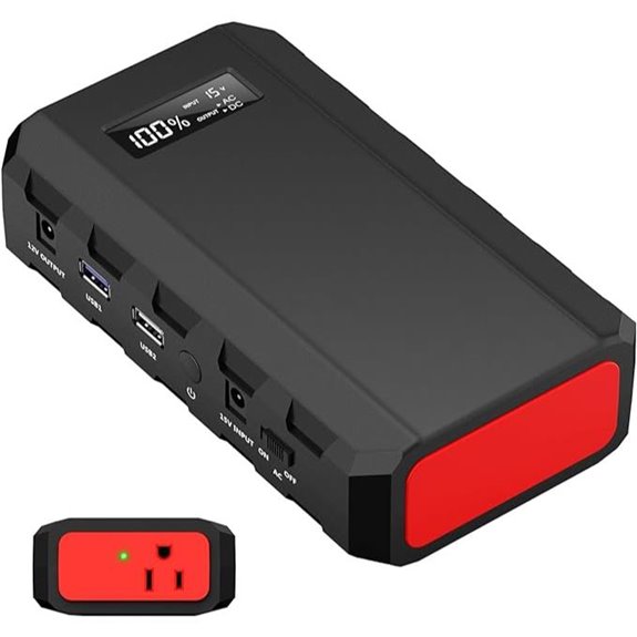 Powkey 88Wh Portable Power Station with Multiple Outputs