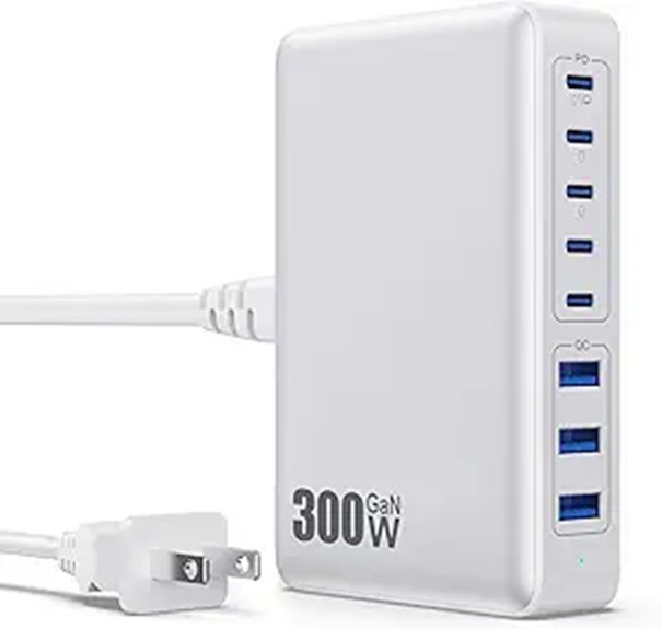 USB-C 300W GaN Fast Charger with 8 Ports