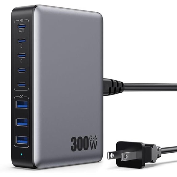 USB-C 300W GaN Charger with 8 Ports
