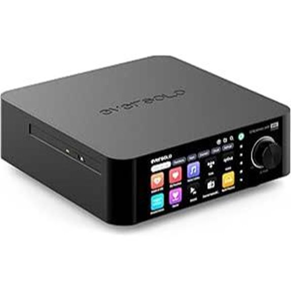 Eversolo Play Music Streamer with DAC & Amplifier