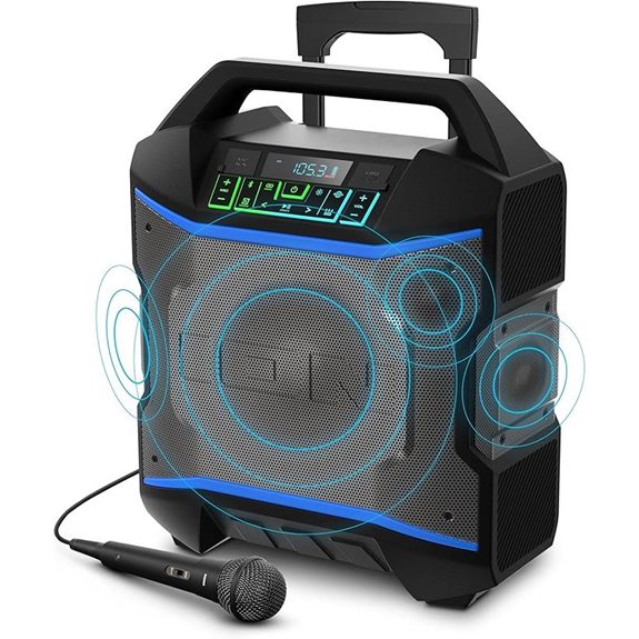 ION Block Rocker Portable Bluetooth Party Speaker
