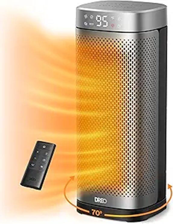 Dreo Portable Space Heater with Remote and Oscillation