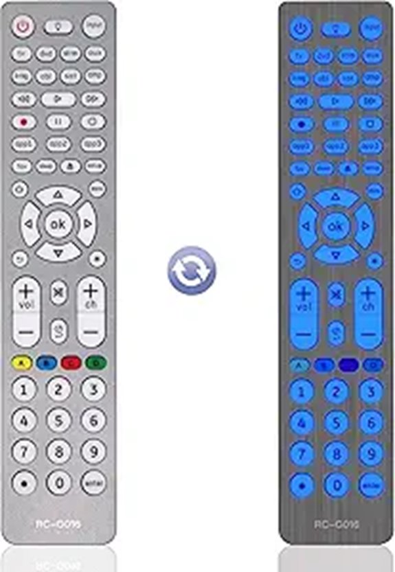 Universal Remote for TV Streaming Audio Cable Boxes