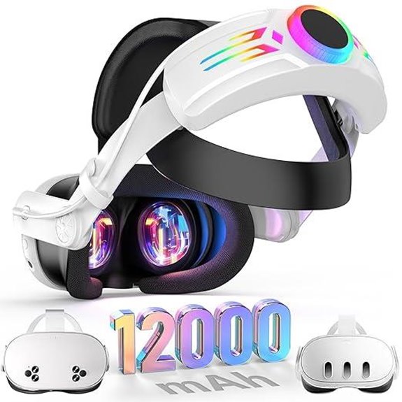 BROKELIT RGB VR Head Strap with 12000mAh Battery