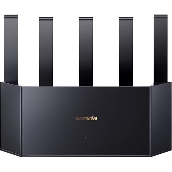 Tenda AX3000 WiFi 6 Router with Ethernet